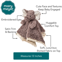 Putty Nursery Elephant Character Blanket