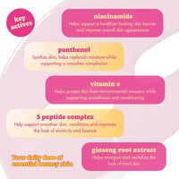 Dose of Bounce Plumping Hydrogel PDRN Face Mask: 1 pc