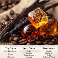 PureAmor Opium Amber Vanila — 20ML Extrait de Parfum
