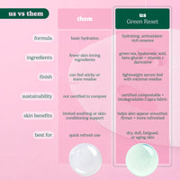 Evergreen Reset Anti-Aging Sheet Mask