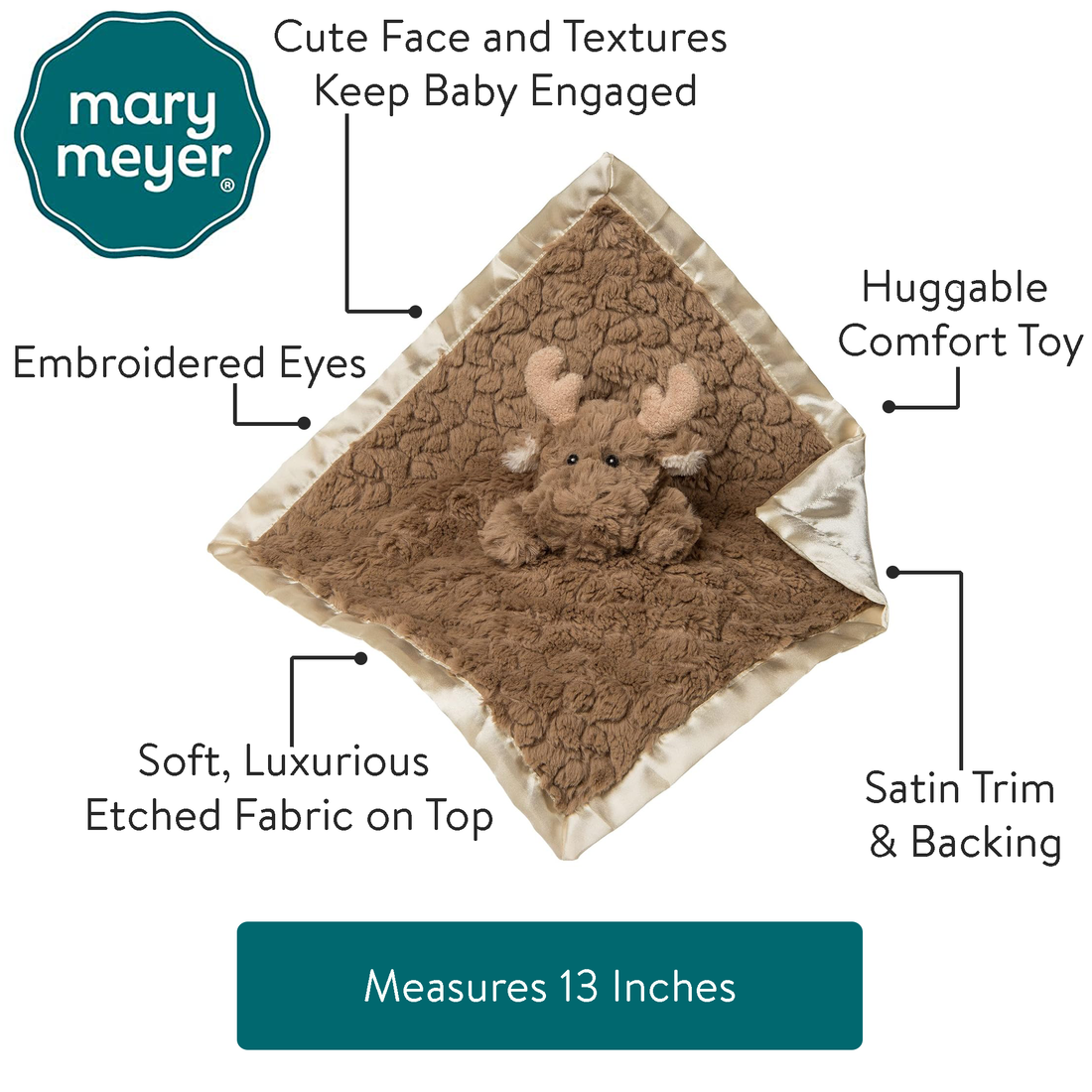 Putty Nursery Moose Character Blanket