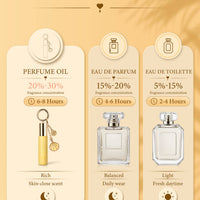Vanilla Cream | Roll-on Pheromone Keychain Perfume - 6ml: Seashell Clip