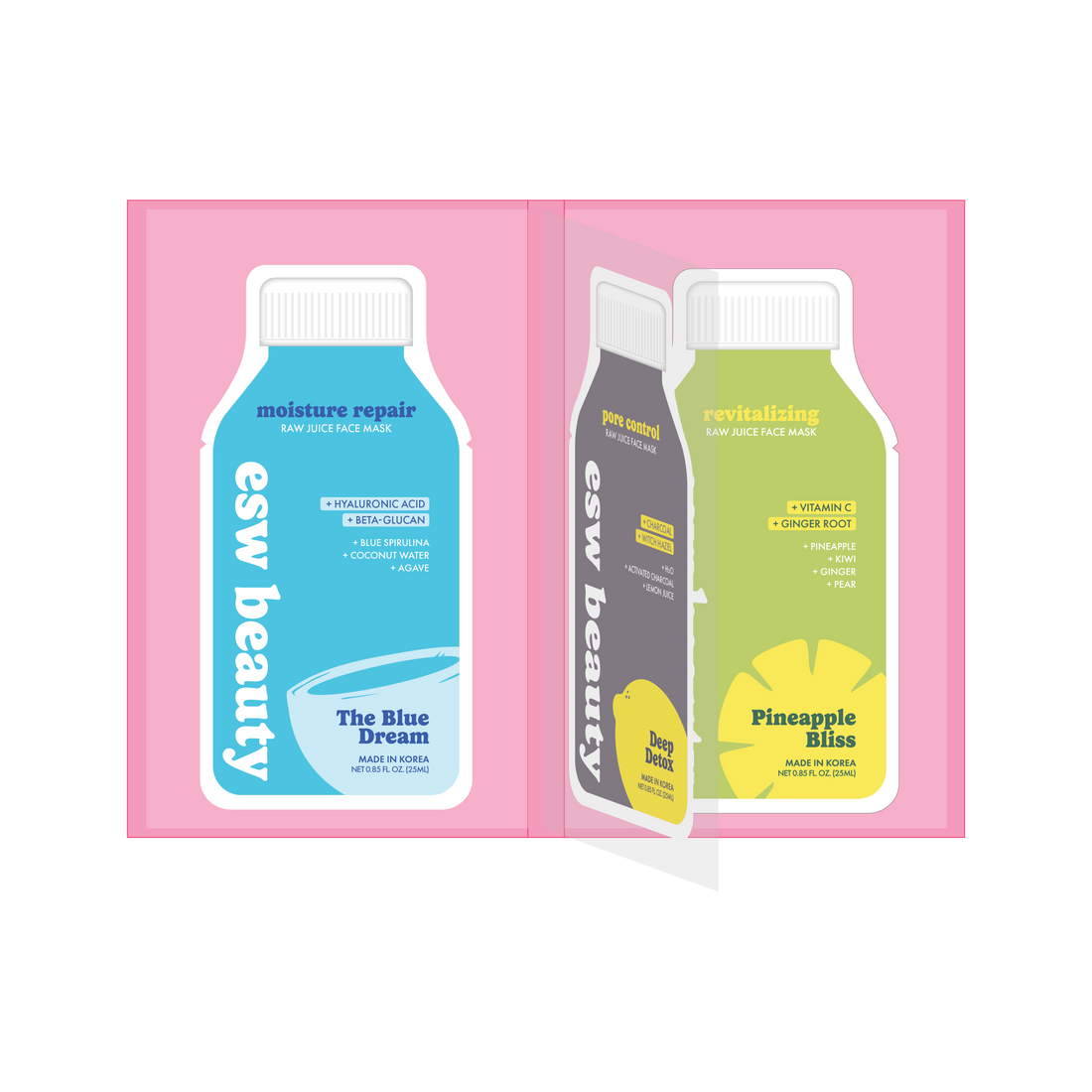 Passport to Juicy Skin