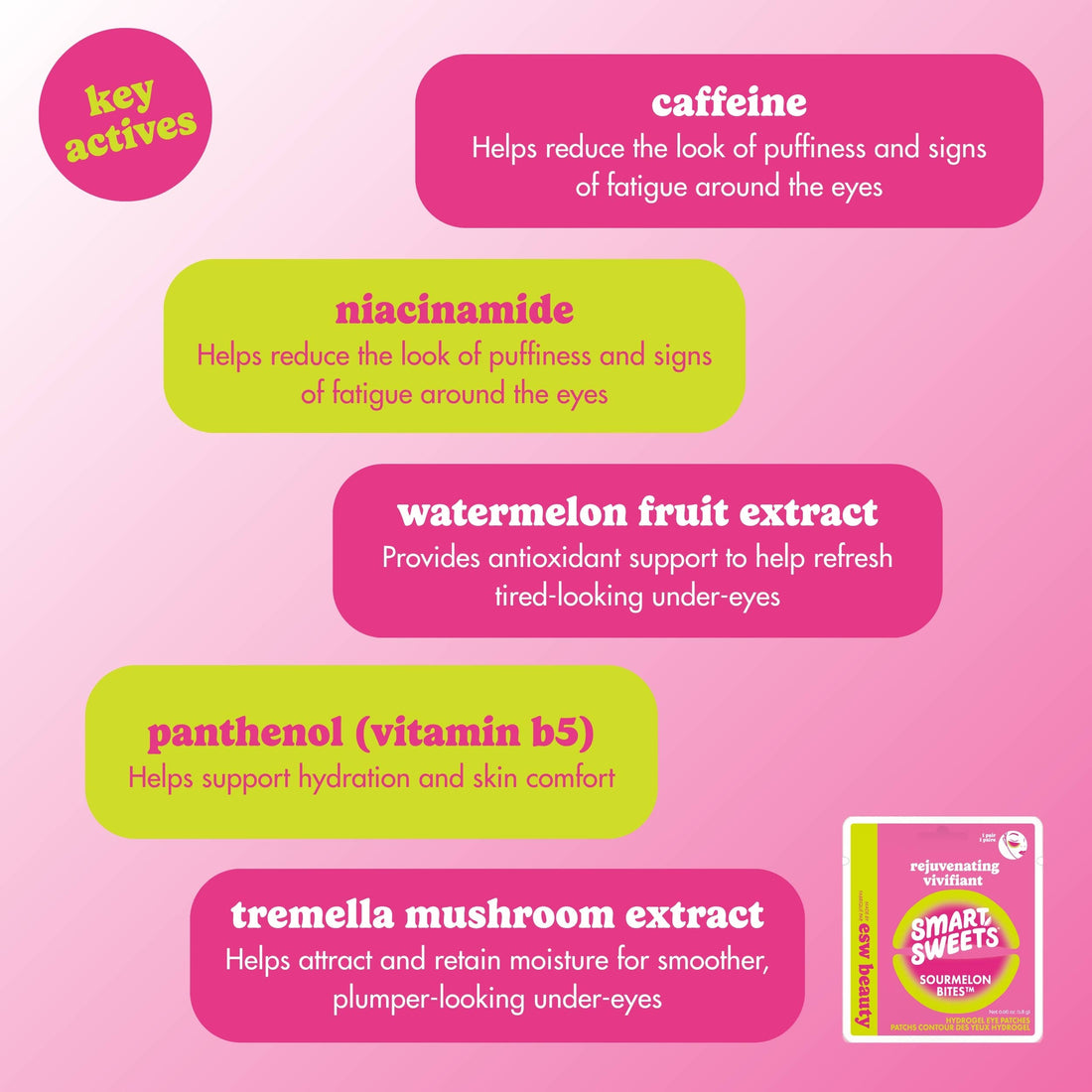 ESW x SmartSweets Rejuvenating Sourmelon Bites™ Eye Patches: 1 pc