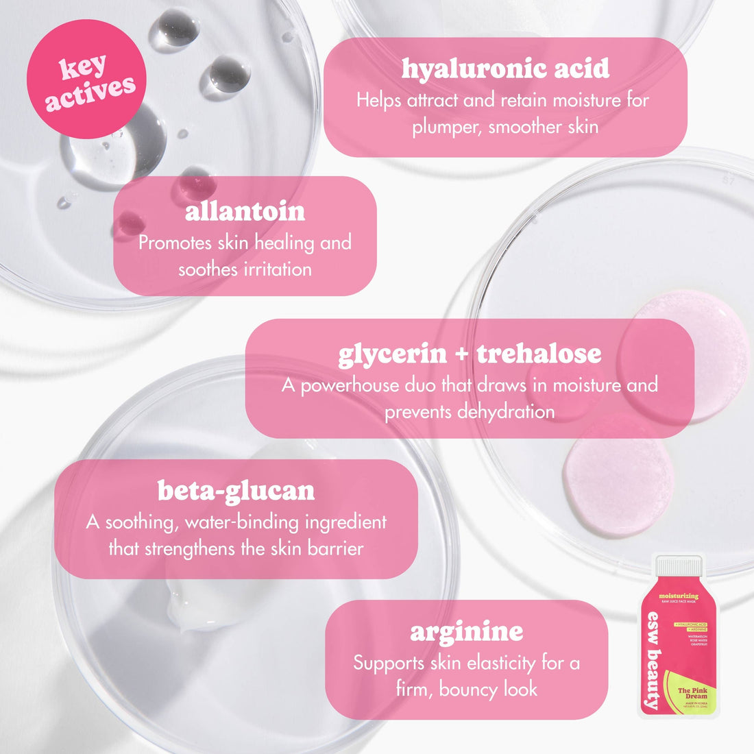 Hydration Heroes Face Mask Kit