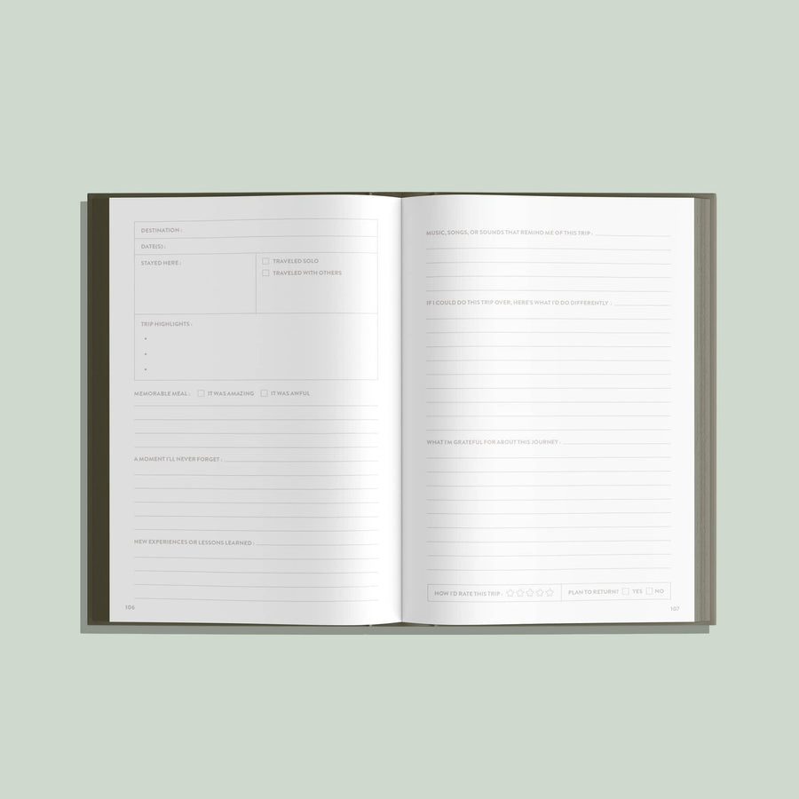 My Travel Journal: A Travel Keepsake (Gift for Travelers)
