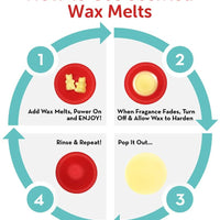 Energize Wax Melts - 2 oz. Sampler Pouch