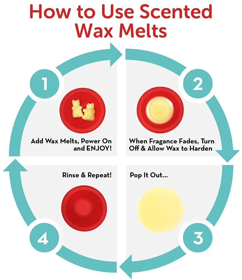 Mixed Berry Wax Melts - 2 oz. Sampler Pouch