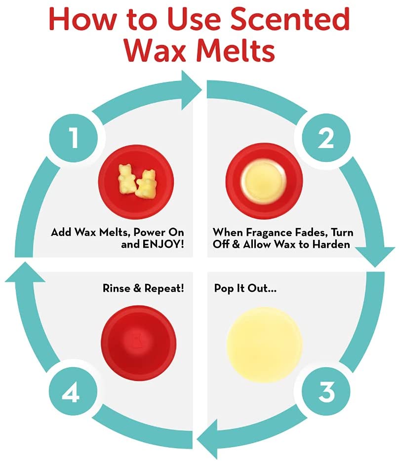 Magnolia Eucalyptus Wax Melts - 2 oz. Sampler Pouch
